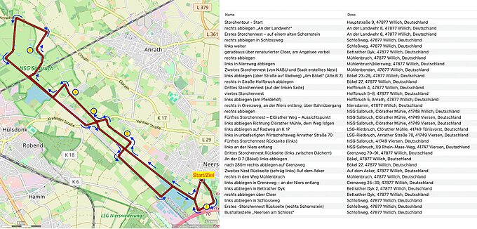 NABU Willich - Storchentour 2024